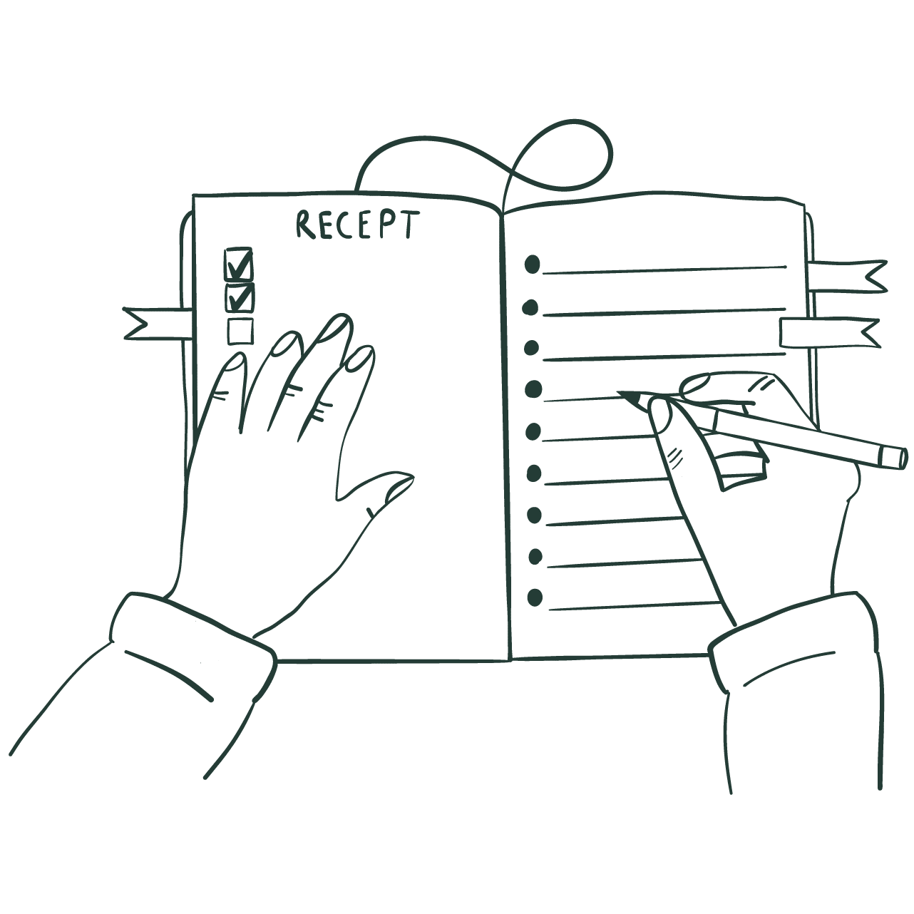 Framtagande av recept